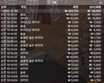 벳위즈 아따 신나네요(0)