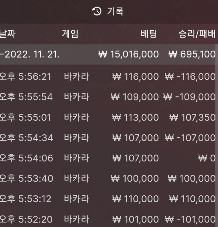 제왕(0)