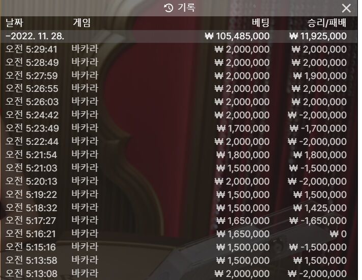 11월 3억 만들기 28일자 현황(0)