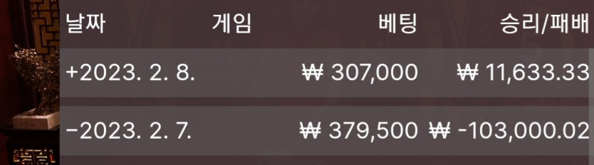 2월8일 오늘의 도박일기(11)