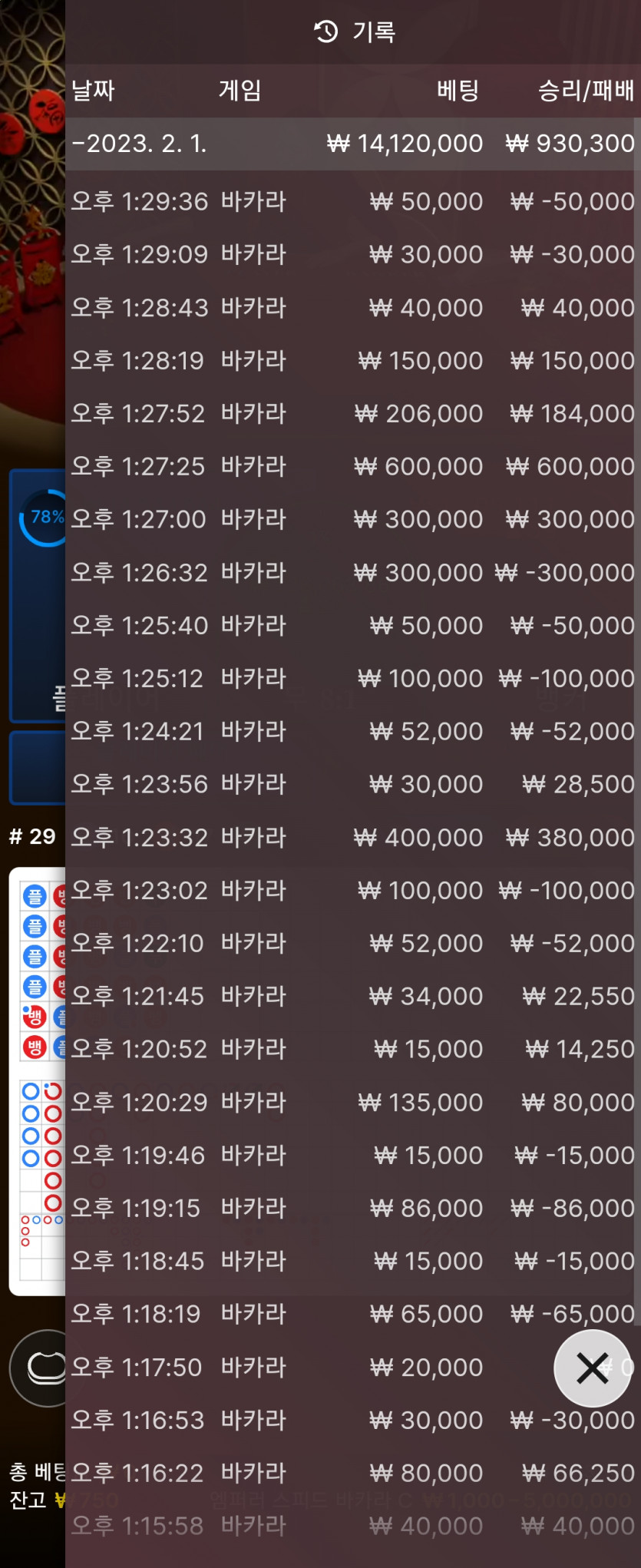 2월 첫날 아리아 에볼(0)