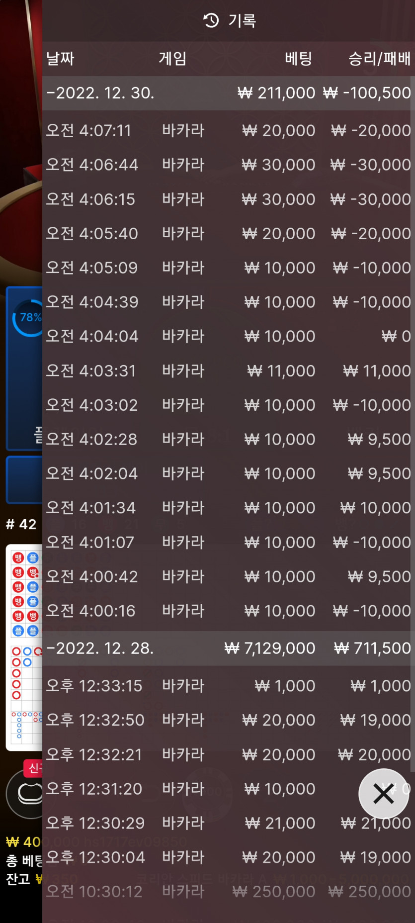 딴 돈 다 어디가고(0)
