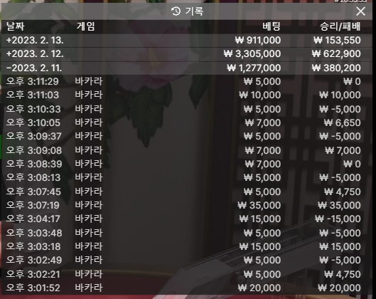 에볼 1차전 순조롭게 마무리(0)