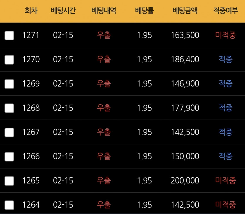 잠안와서 또 미친짓했습니다ㅜㅜ(2)