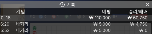 핑카 후기(0)