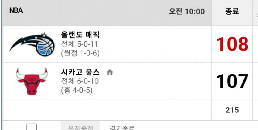 뱃위즈후기(1)