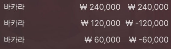 에볼(0)