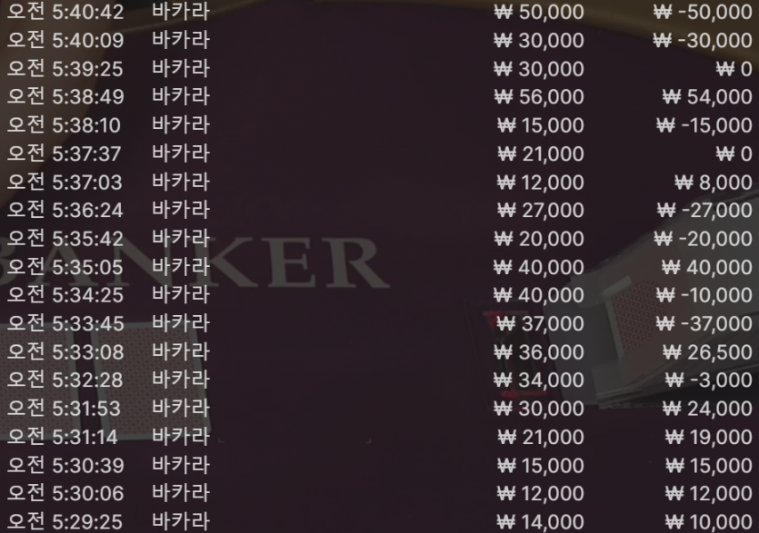 2천원이뭐라고(0)