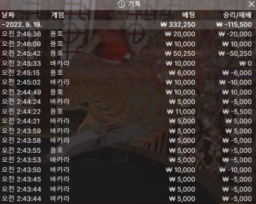 핑카 후기(0)