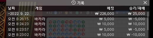 뱃위즈 후기(0)