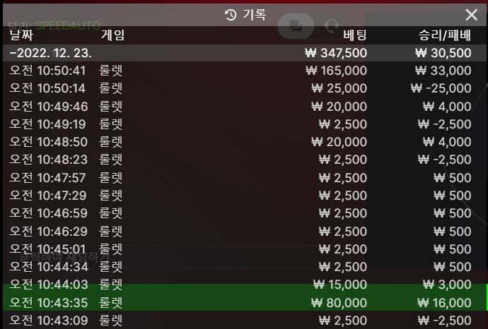 룰렛은 언제나 재미있어~(0)