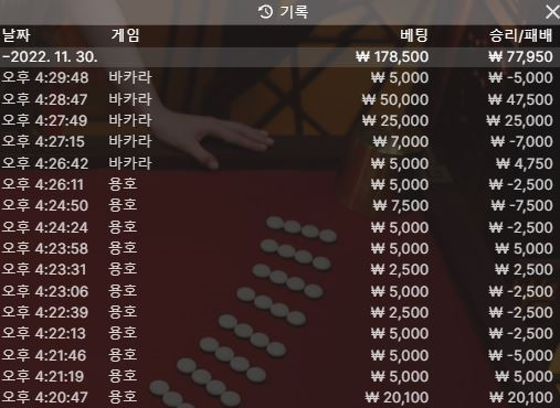 소소하게 에볼(0)