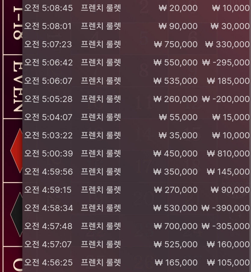 홈카 후기입니다(0)