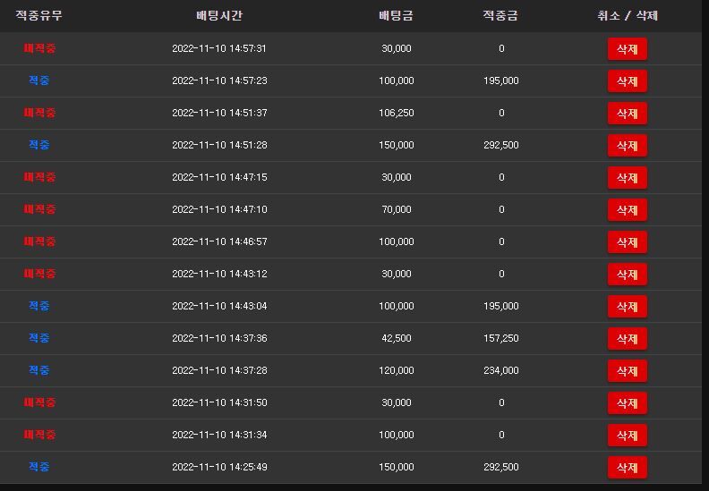분노의 파워볼 시즌3 시작(0)