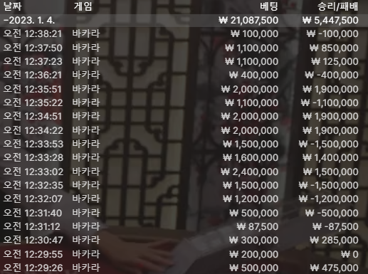 벳위즈 에볼후기(0)