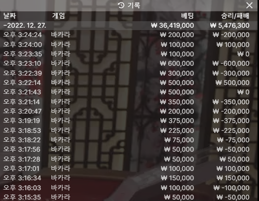 벳위즈 에볼후기(0)