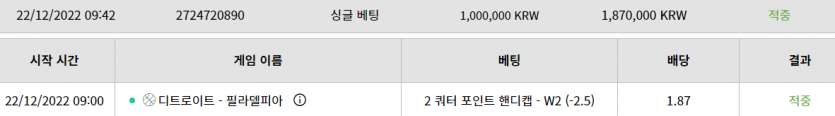 [베르기옹] NBA 실시간 후기 3탄 With 벳위즈(0)
