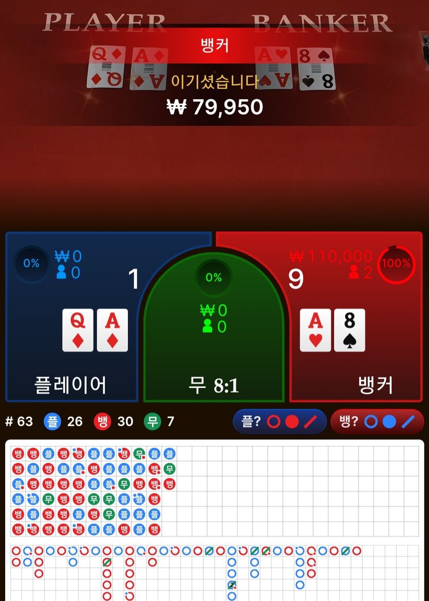 테스트2차 조금승.(0)