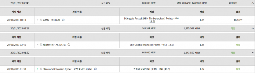 벳위즈 스포츠후기(0)