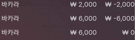 뱃위즈 후기(0)