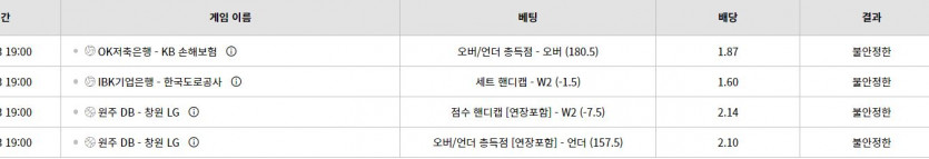 벳위즈 쓰뽀츠 도공 ㅎㄷㄷ(0)