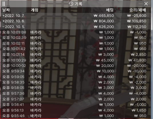 절제 연습중입니다.(1)