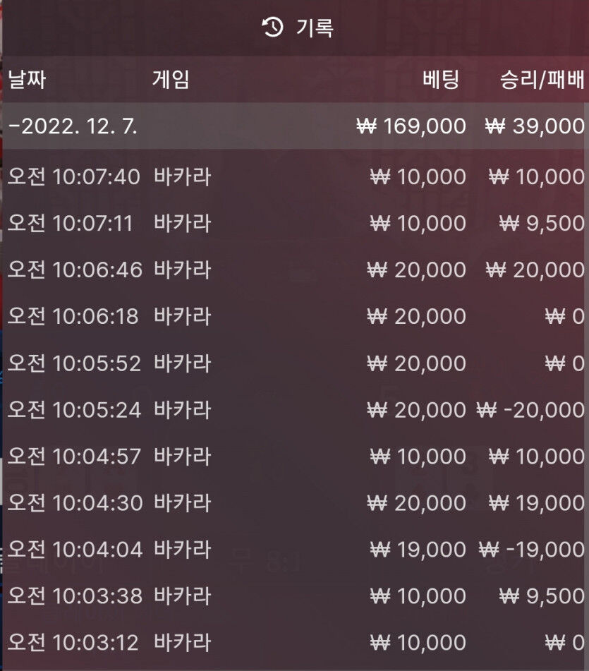 벳위즈 에볼후기(0)