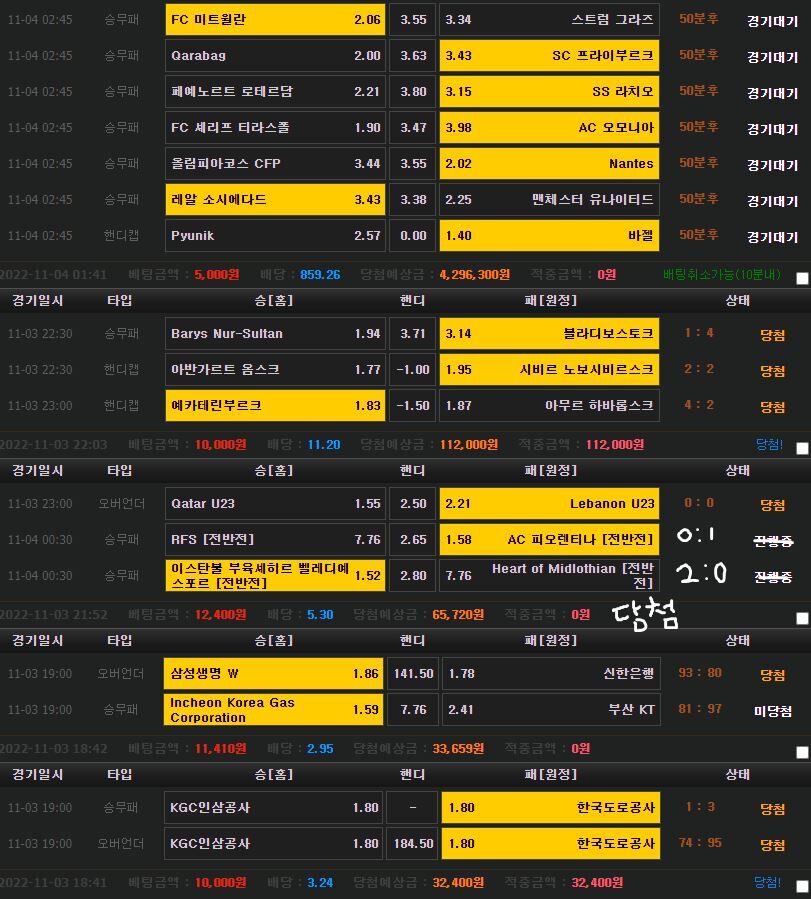 토토를해봄봄봄봄봄이왔어요.(0)