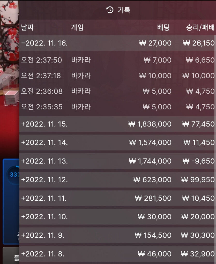 오늘은 시작이 좋네요ㅎㅎ(0)
