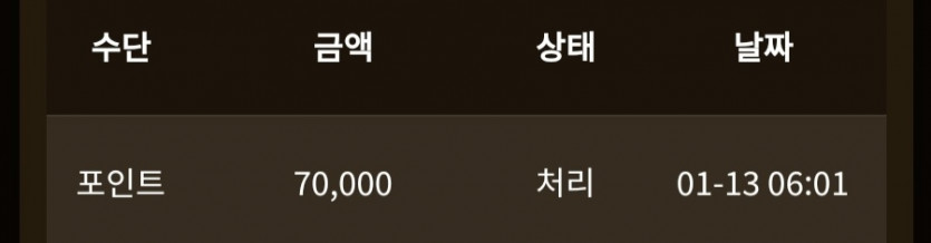 아리아 쿺 후기(1)