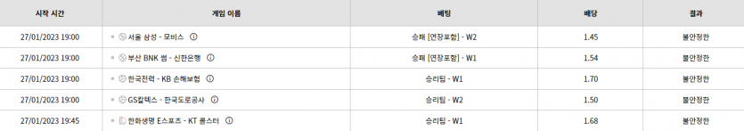 벳위즈 후기(0)