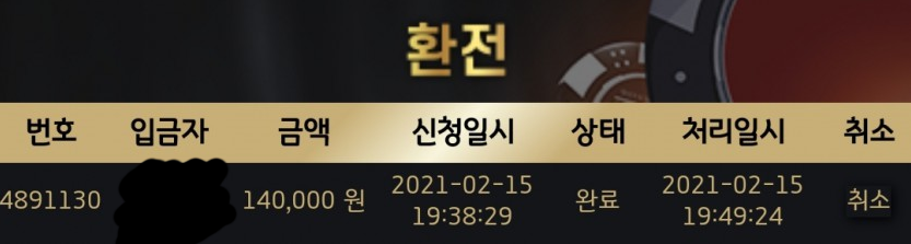 제왕에서 겁먹고 4만 이득(0)