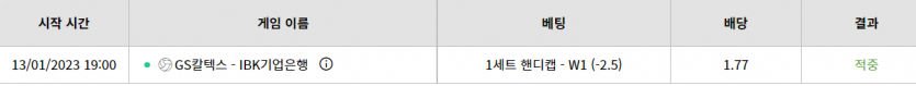 벳위즈 스포후기(0)