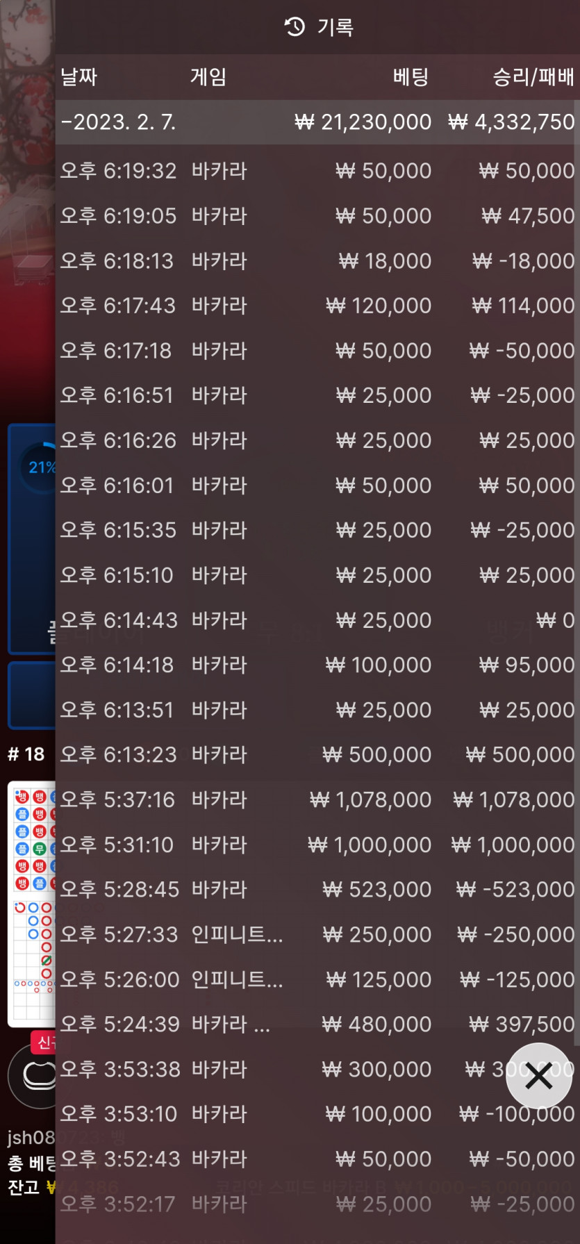 2월 7일 후기(0)