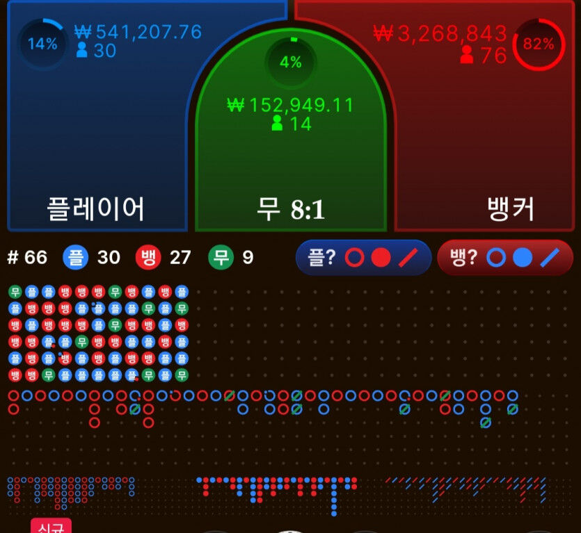 저는. 이런방에만 들어가요 참고만 하세요 카지노 노하우(0)
