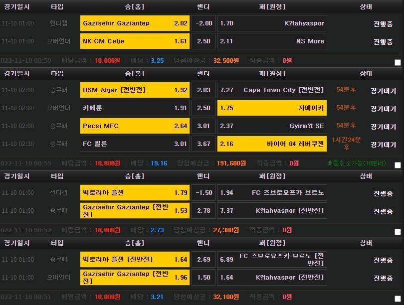 토토를 해봄(0)