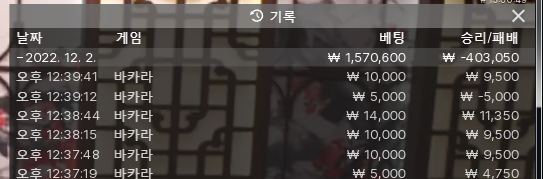 전 왜 월초에 대패가 공식일까요~^^;;;(0)