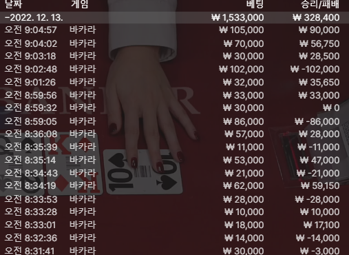홈카 후기(0)