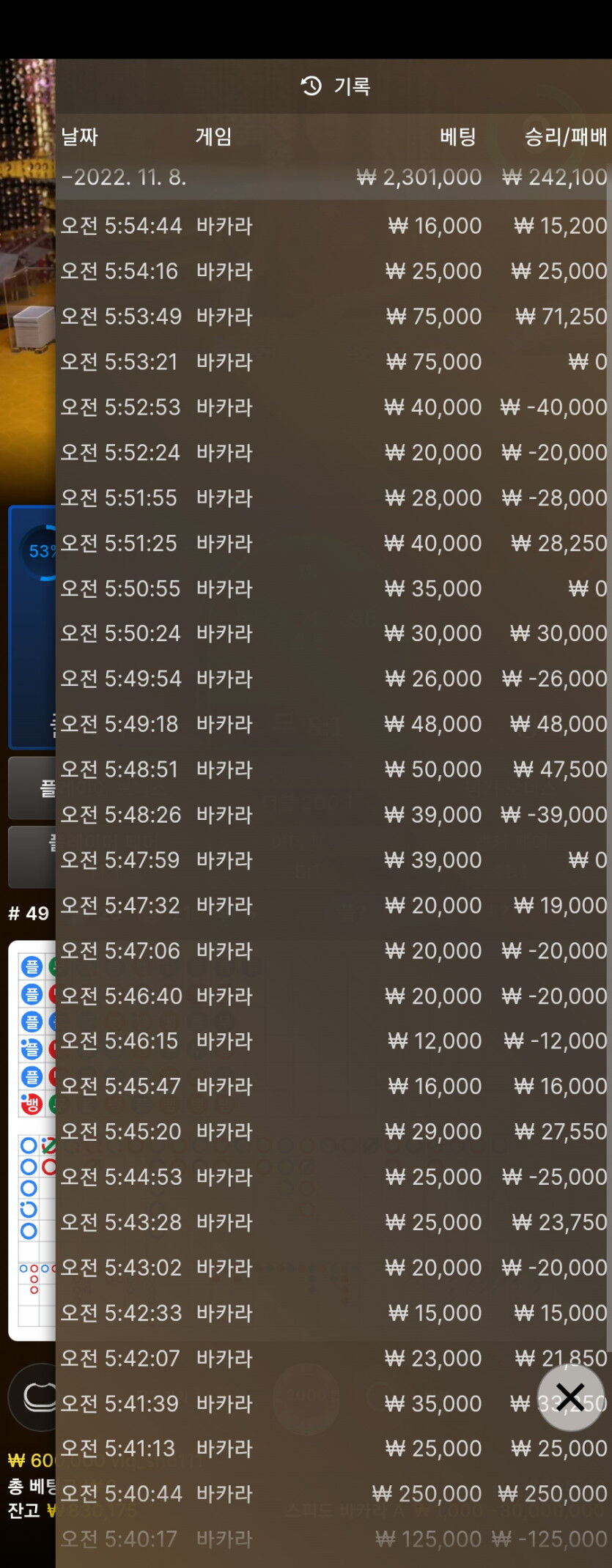새벽반 에볼 후기(0)