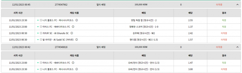 벳위즈 후기(0)