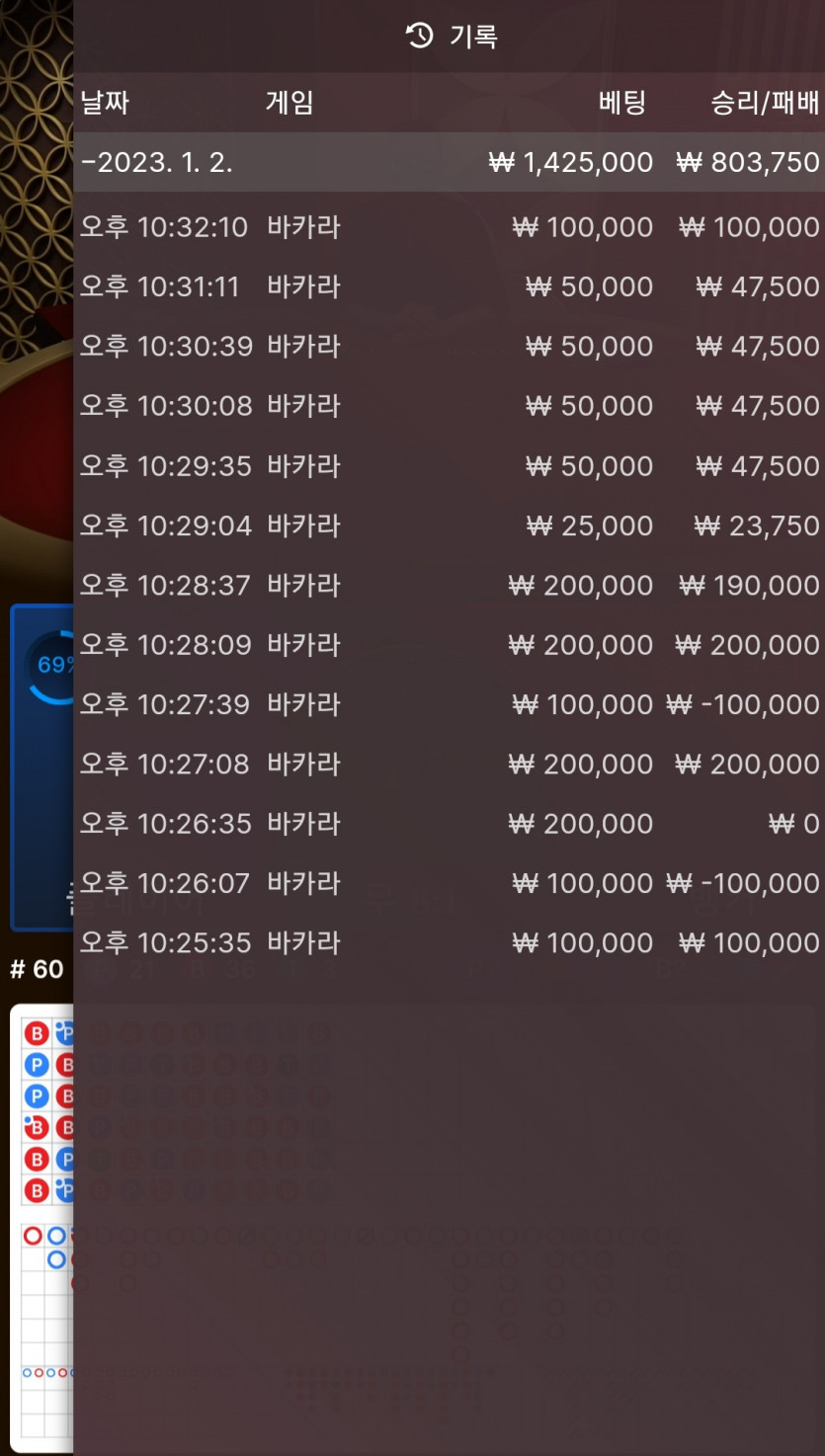 에볼 후기 (보증 가입)(0)