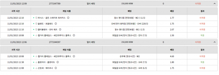 벳위즈 실시간 후기(0)