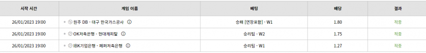 벳위즈 후기(0)