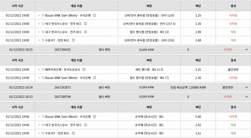 벳위즈 스포츠....후기(0)