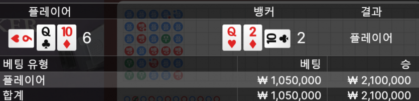 제왕 후기(0)