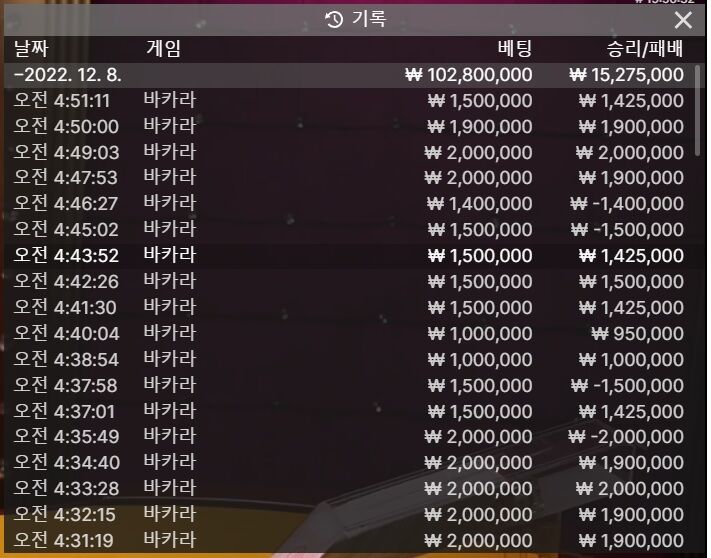12월 1억 만들기 8일자 현황(0)