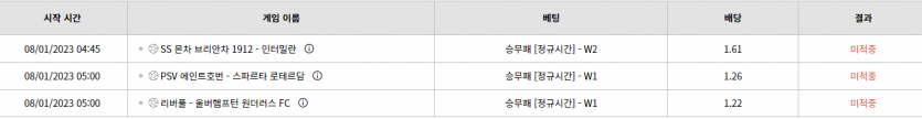 벳위즈 후기(0)