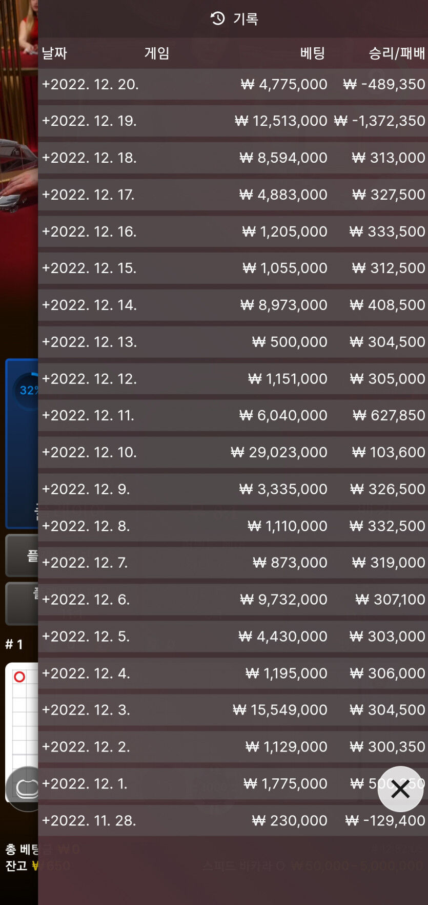 얀카 12월 20일차(0)
