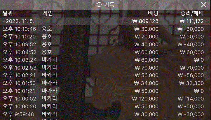 에볼루션 후기입니다.(0)