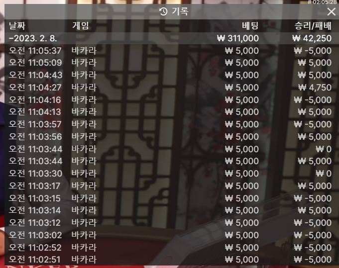 4만원 수익내서 좋아하고 있었는데 ㅎㅎ(0)